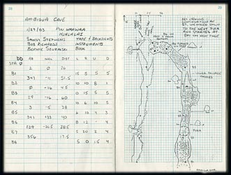 A cave survey notebook is used to record measurements and sketch passage detail.